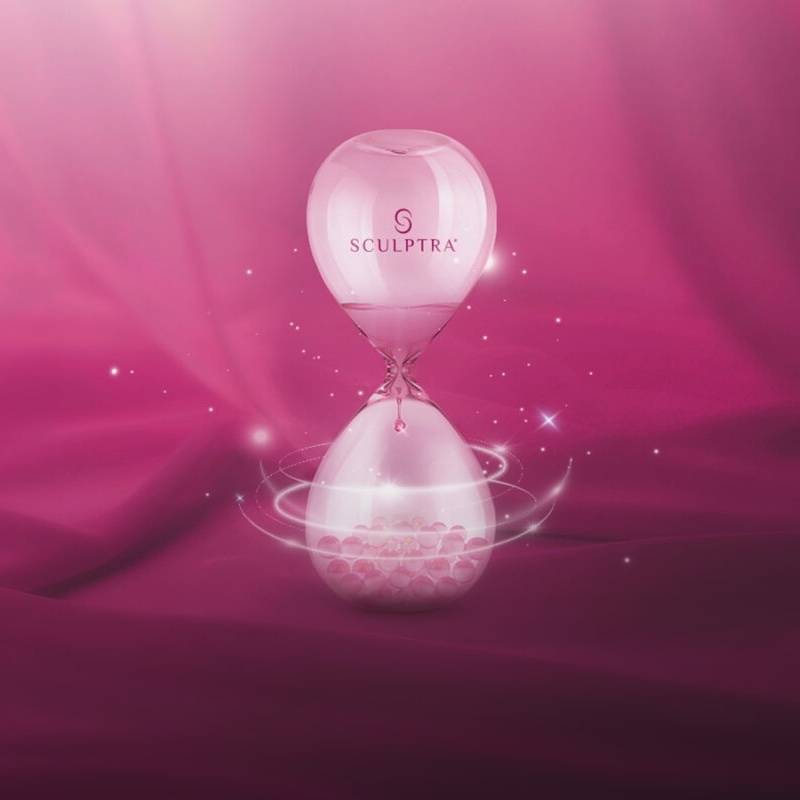 Sculptra 时间进程